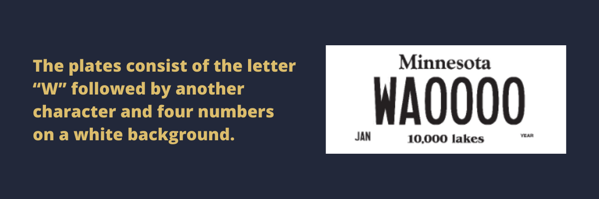 Graphic showing a sample Minnesota license plate with the text 'WA0000', indicating the format of plates consisting of the letter 'W' followed by another character and four numbers on a white background. The text 'The plates consist of the letter “W” followed by another character and four numbers on a white background.' is displayed next to the sample plate.