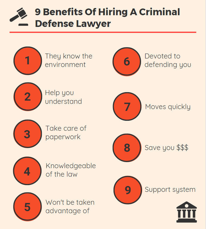 Criminal Defense Lawyer in Massachusetts and New Hampshire